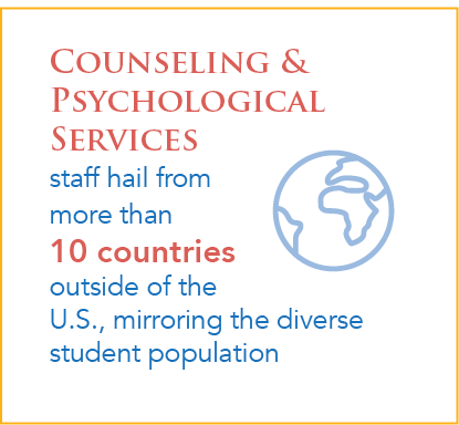 Counseling & Psychological Services staff hail from more than  10 countries outside of the U.S., mirroring the diverse student population
