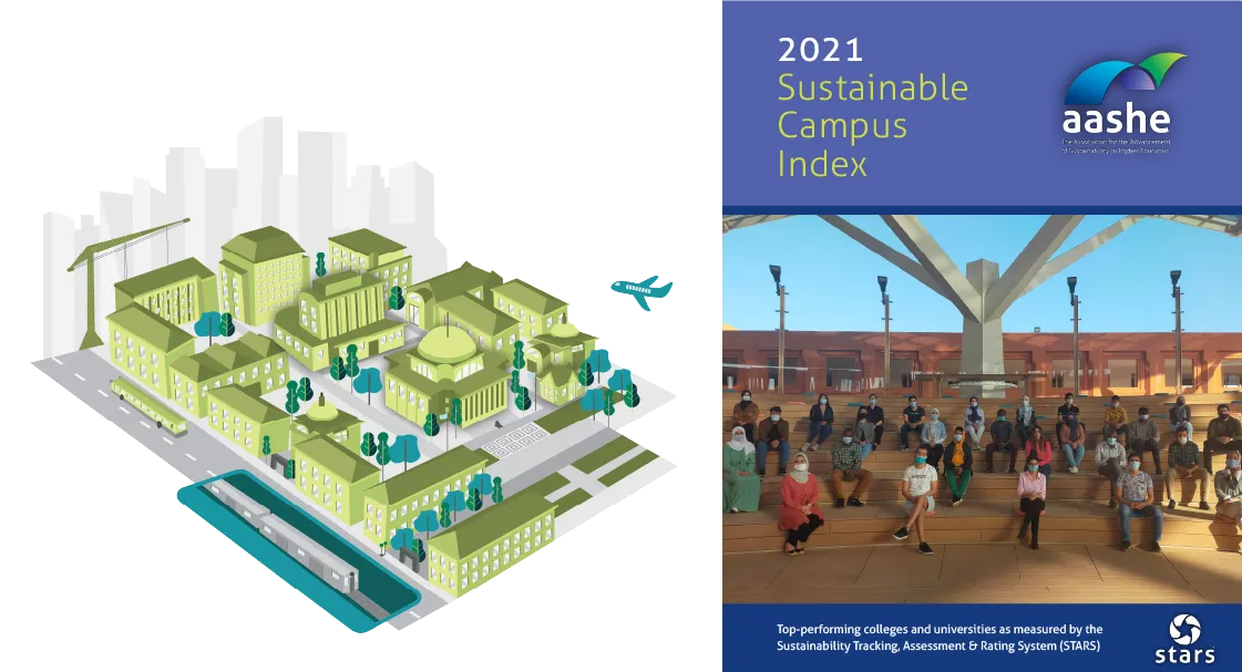 Left: Illustration of Columbia University as a “green campus.” Right: Cover of the AASHE STARS 2021 Sustainable Campus Index report. 
