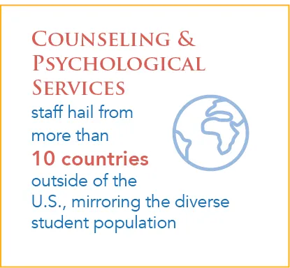Counseling & Psychological Services staff hail from more than  10 countries outside of the U.S., mirroring the diverse student population