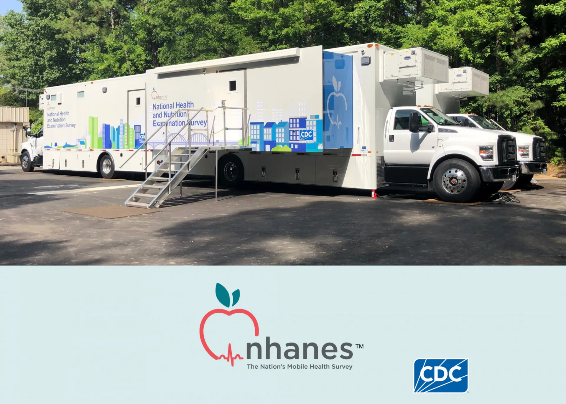 A NHANES mobile unit parked in a parking lot.