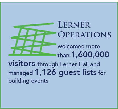 Lerner Operations welcomed more than 1,600,000 visitors through Lerner Hall and managed 1,126 guest lists for building events Lerner Operations welcomed more than 1,600,000 visitors through Lerner Hall and managed 1,126 guest lists for building events