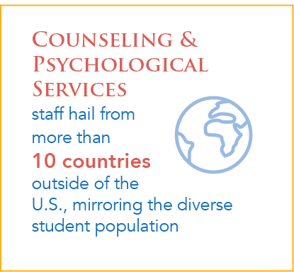 Counseling & Psychological Services staff hail from more than 10 countries outside of the U.S., mirroring the diverse student population Counseling & Psychological Services staff hail from more than 10 countries outside of the U.S., mirroring the diverse student population
