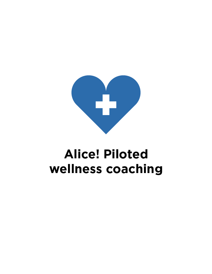 Blue heart graphic with a white plus symbol inside; text: Alice! Piloted wellness coaching