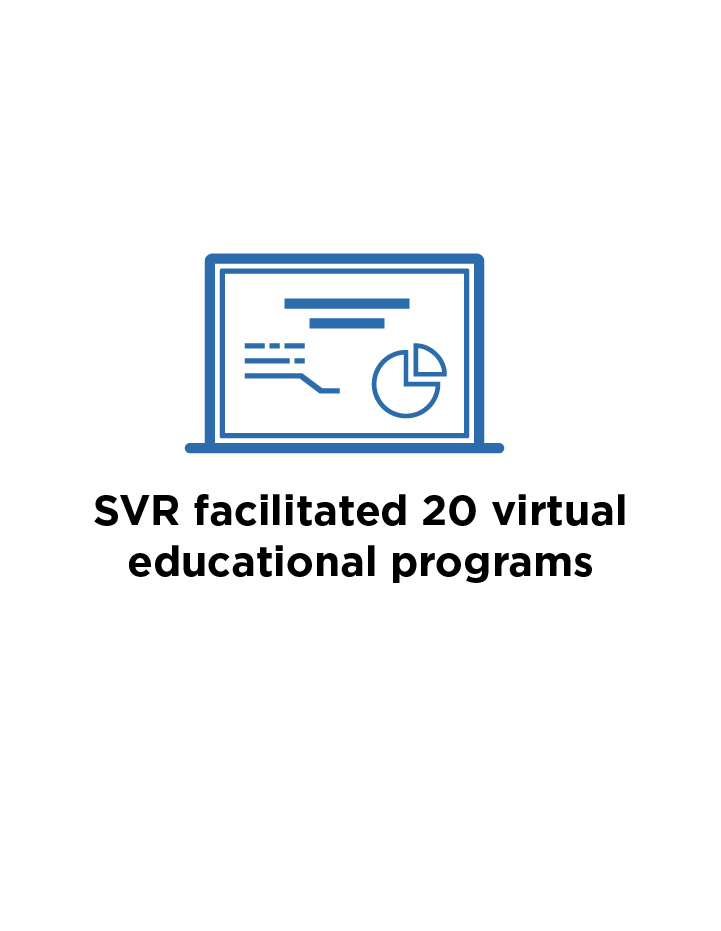 An icon of a powerpoint slide; text: SVR facilitated 20 virtual education programs