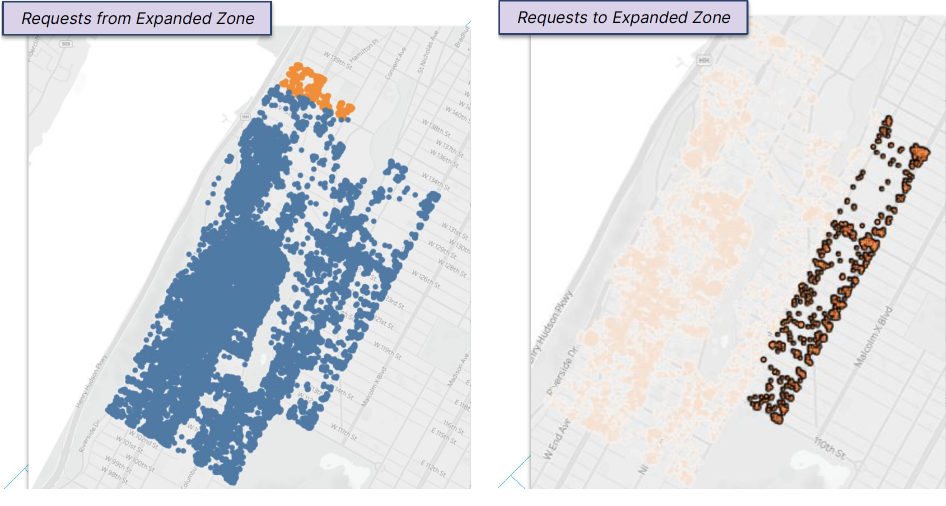 Graphs showing the requests that occurred within the new zones as Columbia's service expanded twice throughout FY 21-22